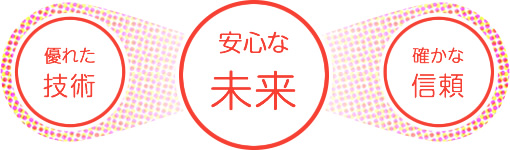 富士微生物研究所の優れた技術と確かな信頼が優れた未来を支えます。